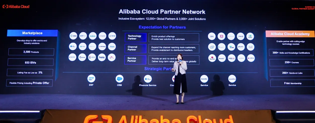 Alibaba Cloud introduces revamped AI-focused partner ecosystem with latest initiatives_11zon
