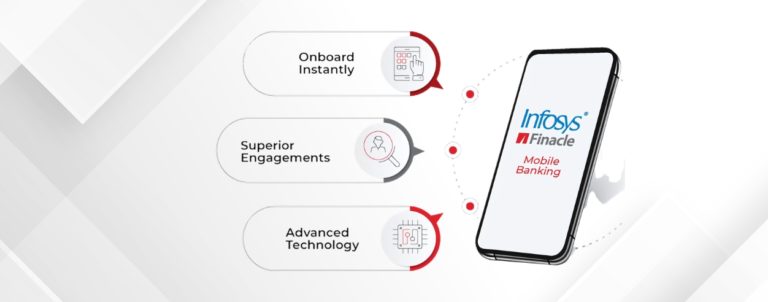 Bank CTBC Indonesia implements Infosys Finacle cloud-based digital banking suite