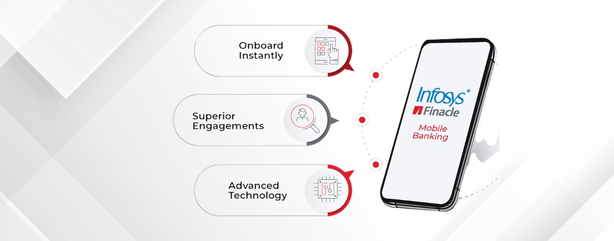 Bank CTBC Indonesia implements Infosys Finacle cloud-based digital banking suite