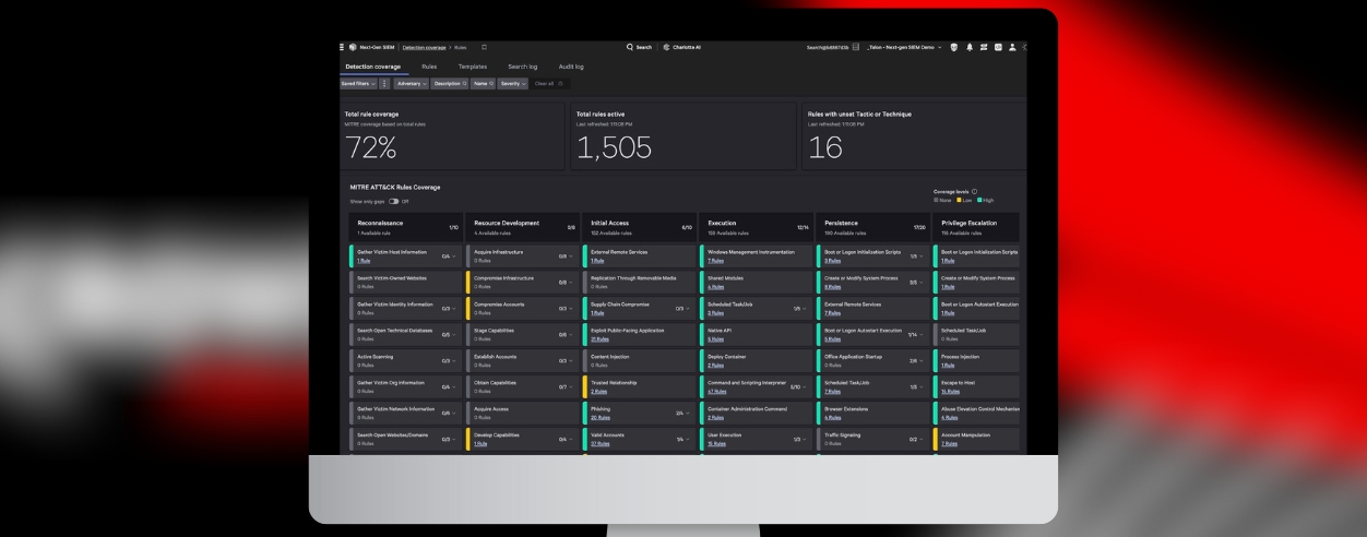 ExtraHop, CrowdStrike strengthen security operations integration globally