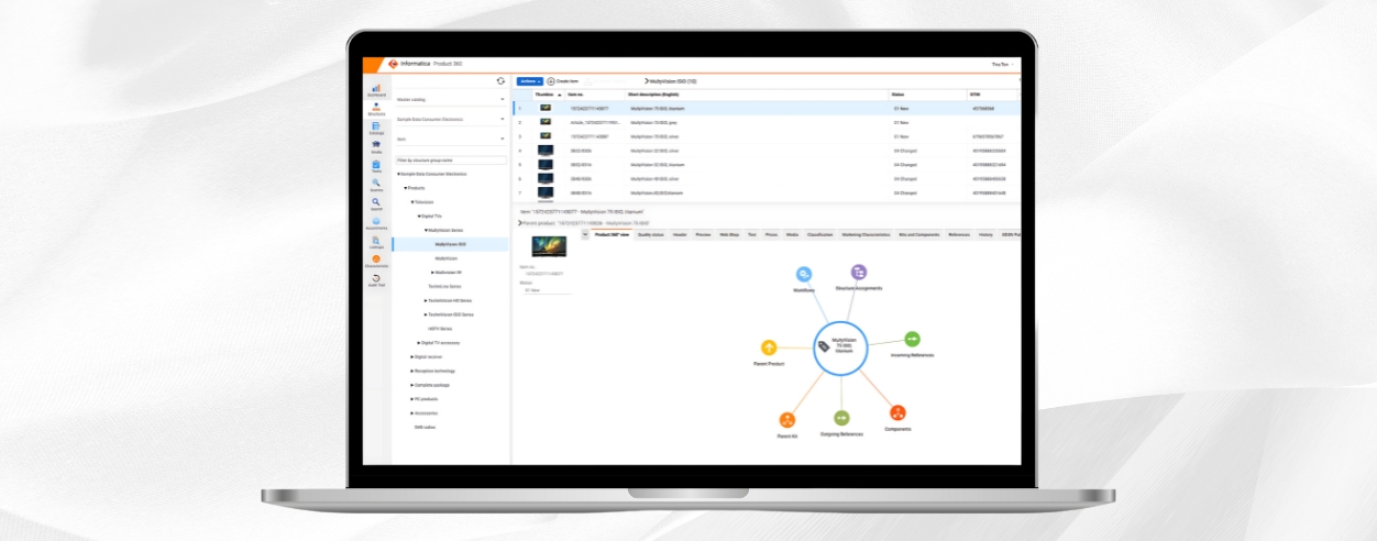 Thailand’s Krungsri Bank enhances digital transformation with AI-powered data governance via Informatica