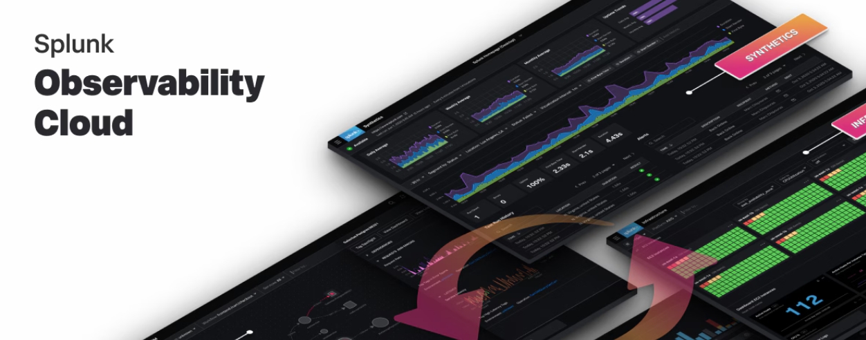 Cisco expands Splunk Observability Cloud availability on AWS in Singapore
