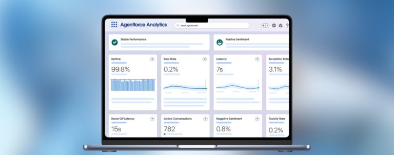 Infosys launches AI-powered customer experience suite for Salesforce global users