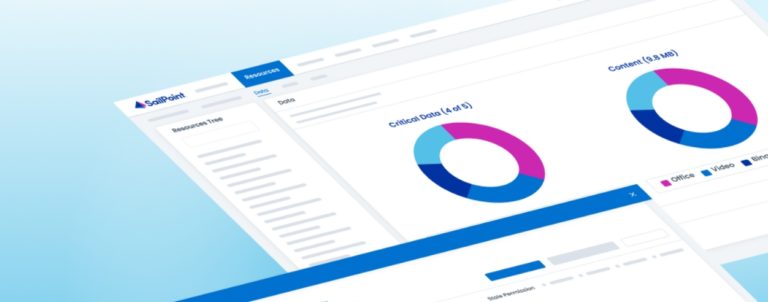 SailPoint introduces adaptive identity security platform as next generation of cybersecurity resilience