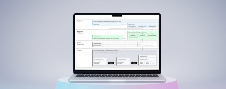 IBM introduces reference architecture for integrating quantum computing into supercomputing environments