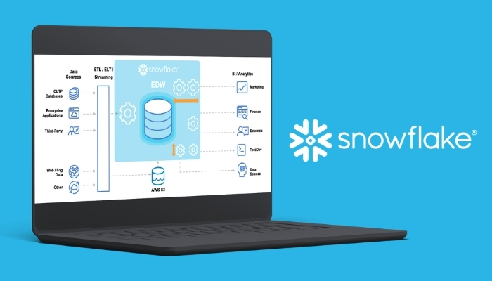 Snowflake expands AWS collaboration with $6b infrastructure commitment to support enterprise AI adoption