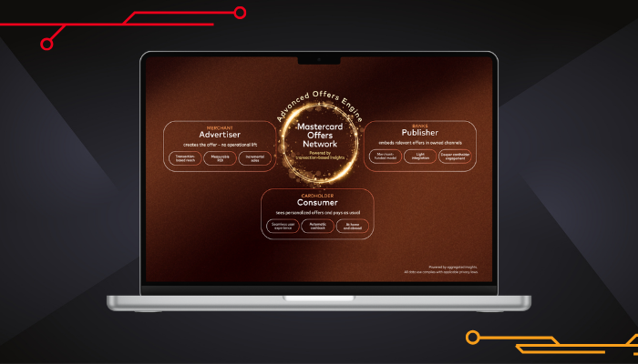 From transactions to timely commerce experiences: Inside the rollout of ‘Mastercard Offers Network’ in Asia-Pacific