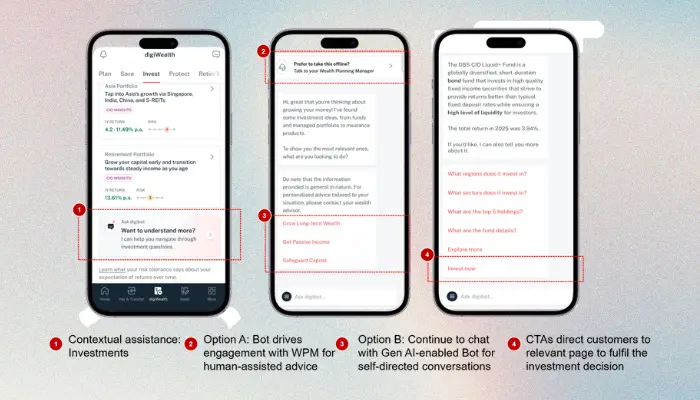DBS expands GenAI and agentic capabilities across virtual assistants