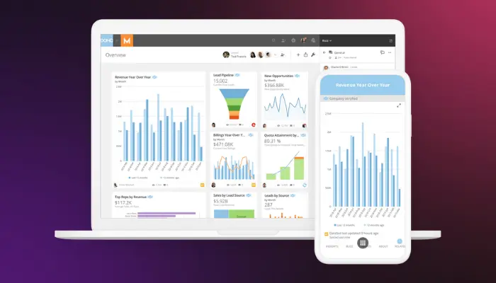 Progress Software to acquire Domo’s AI and data platform business for $400m