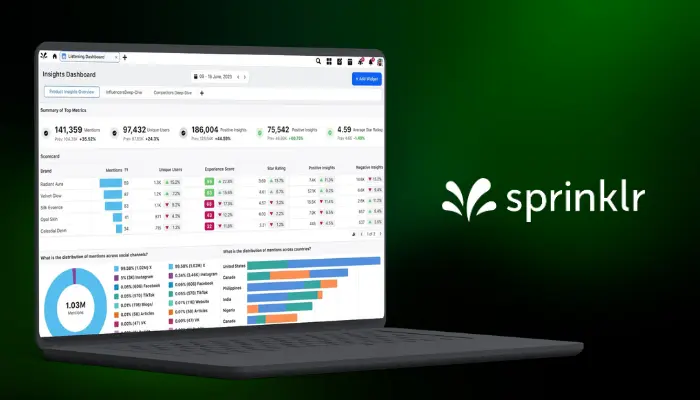 Sprinklr unveils AI features aimed at accelerating real-time customer engagement